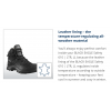 Haix Black Eagle 610 LTR Leather Lined S3S Safety Boots 610065